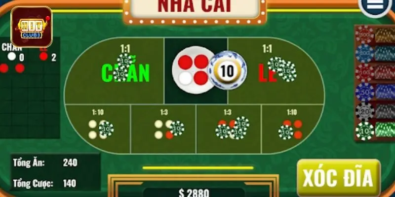 Thiết bị phục vụ lượt lắc quân vị